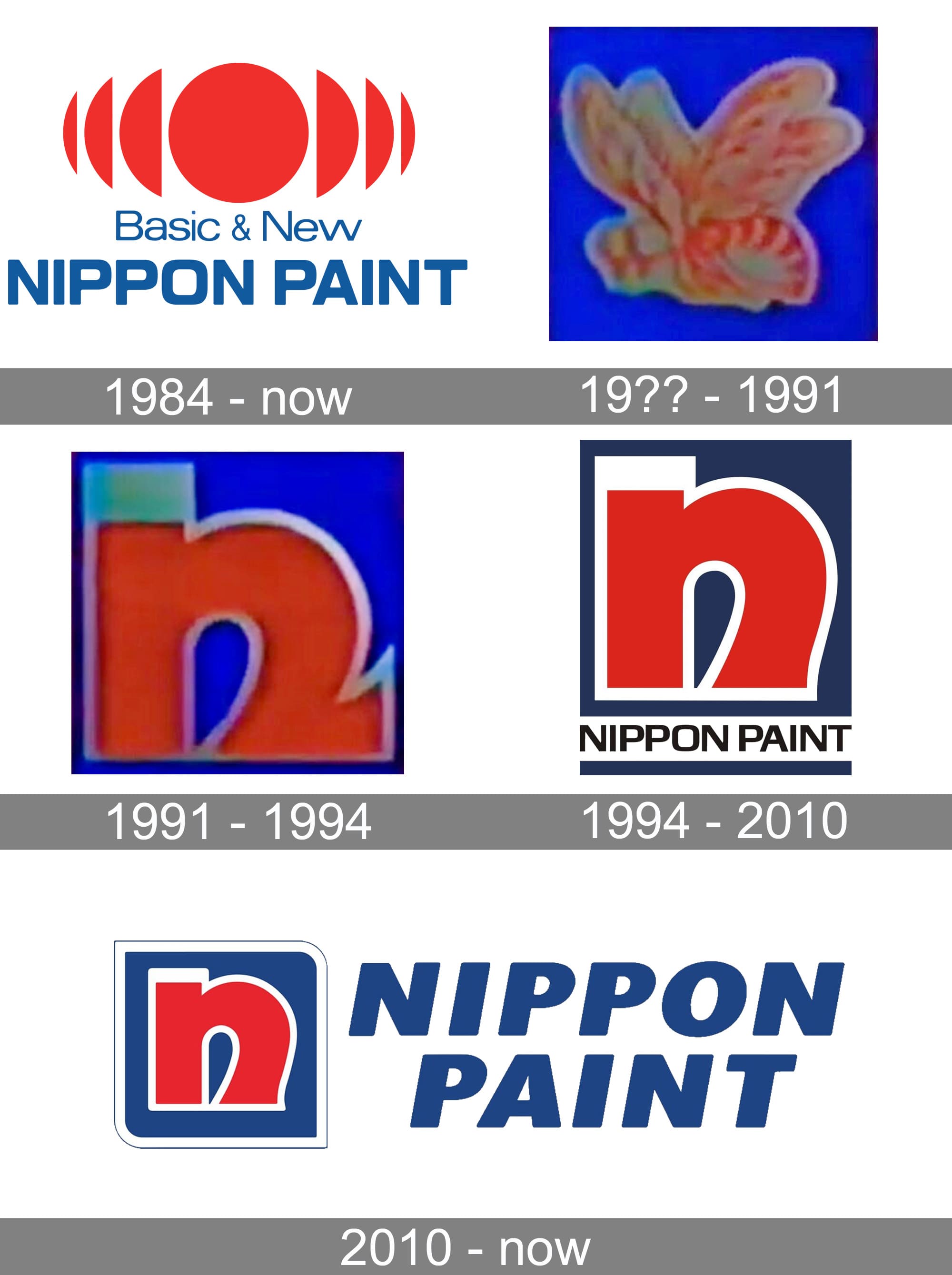 Nippon Paint Logo And Symbol Meaning History PNG