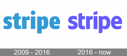 Stripe Logo history