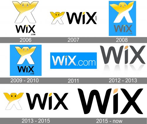 Wix Logo history