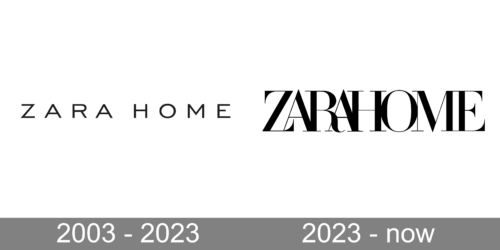 Zara Home Logo history