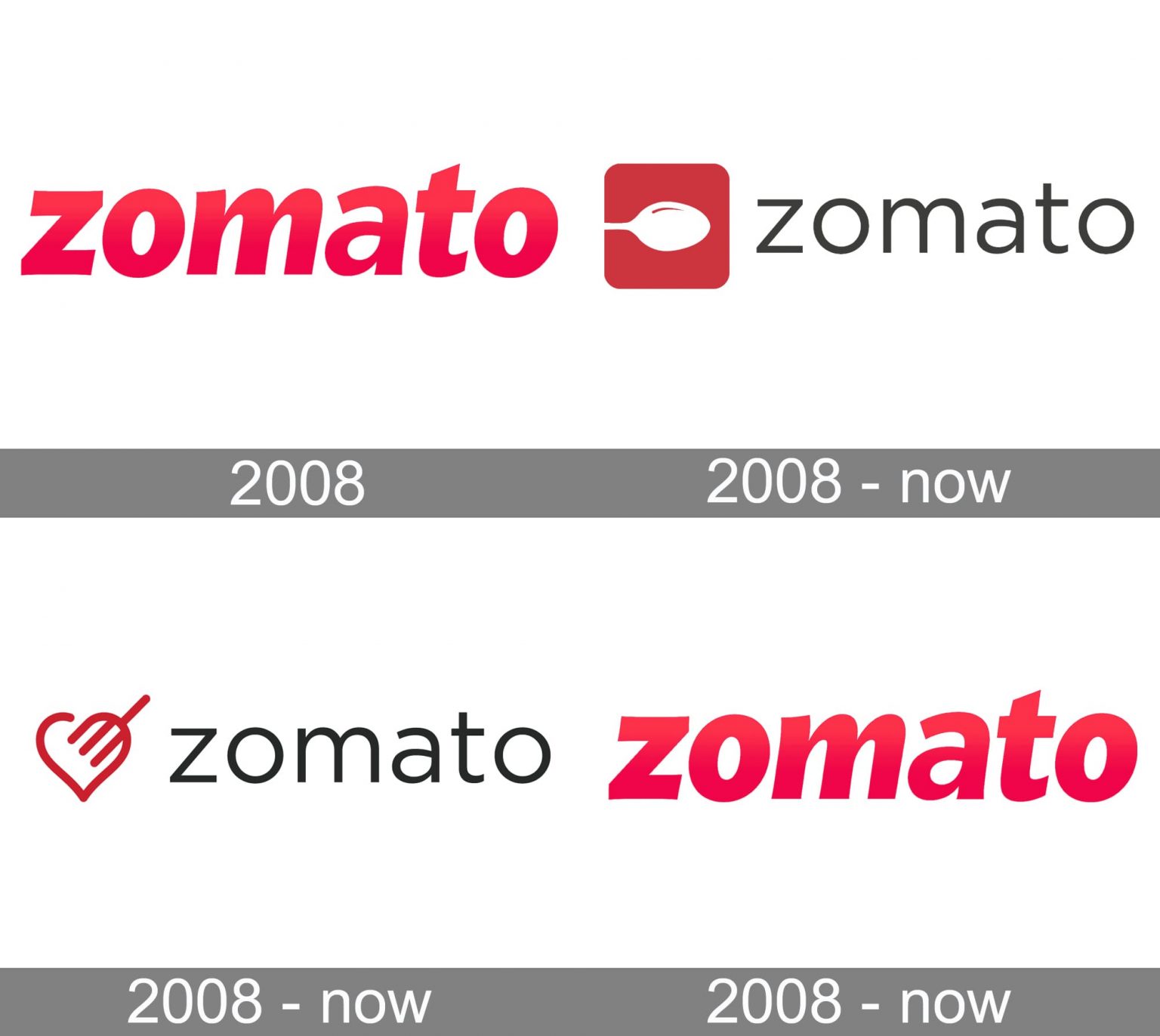 Zomato Logo And Symbol Meaning History Png