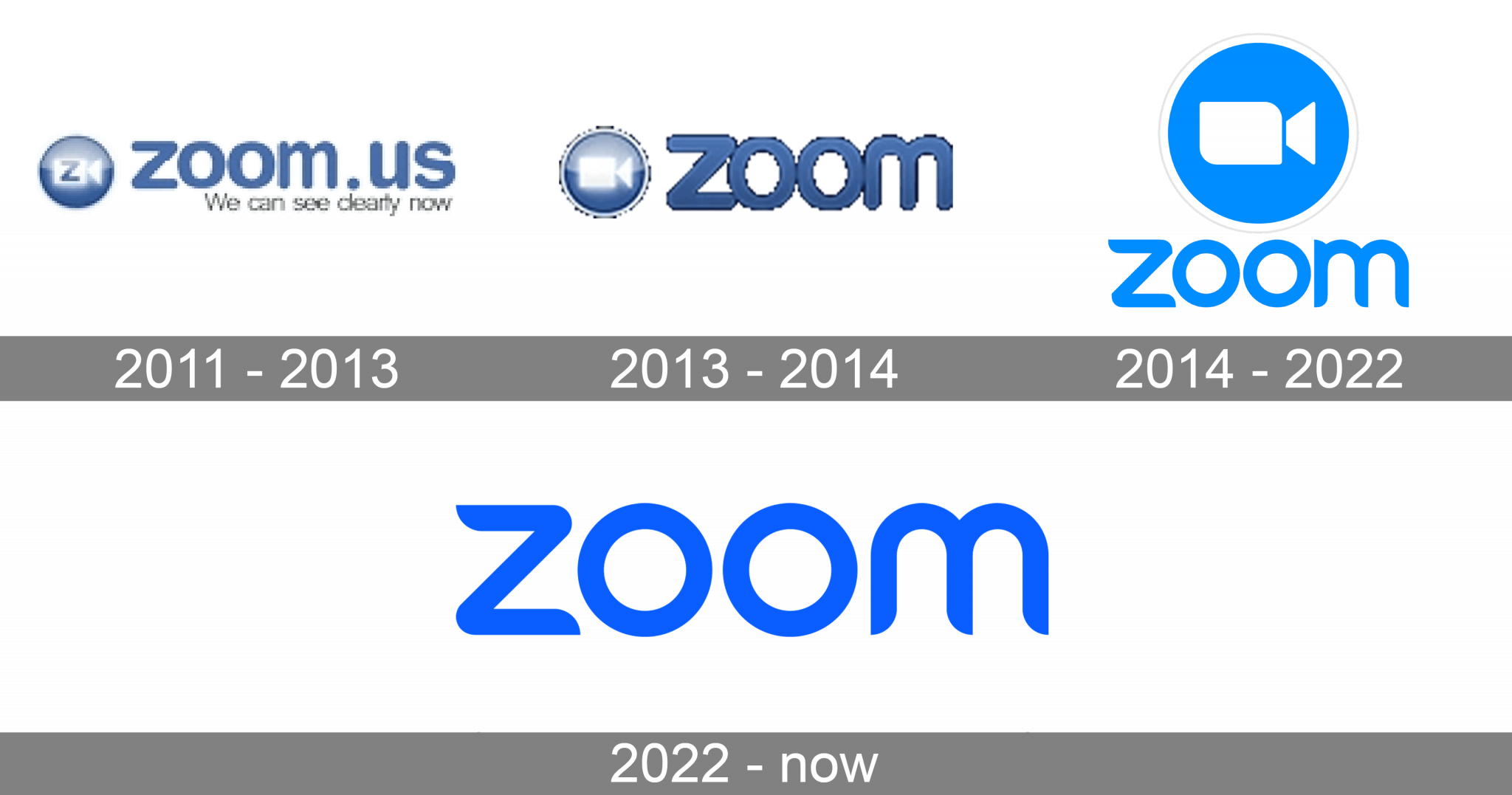 zoom-logo-and-symbol-meaning-history-png