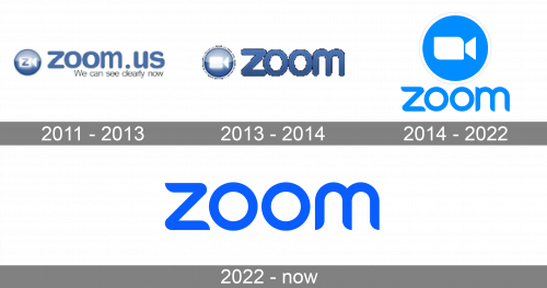 Zoom Logo history