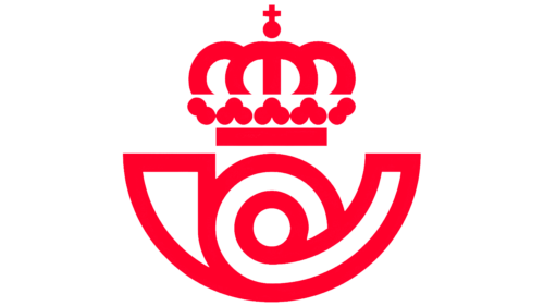 Correos Logo 1977