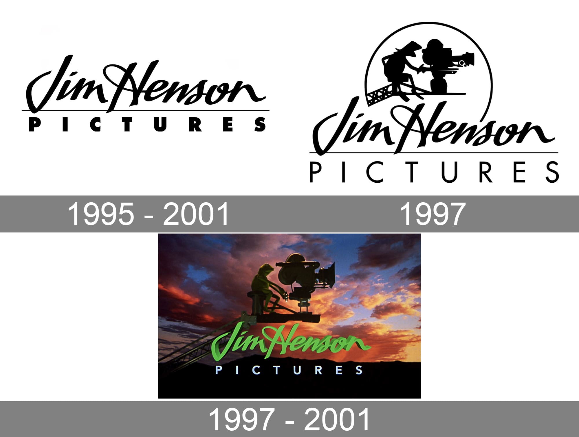 Jim Henson Logo Font