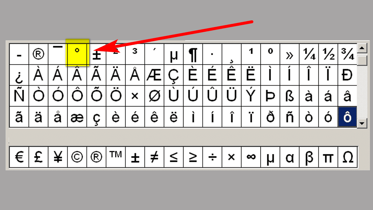 How to Type the Degree Symbol on Your Keyboard