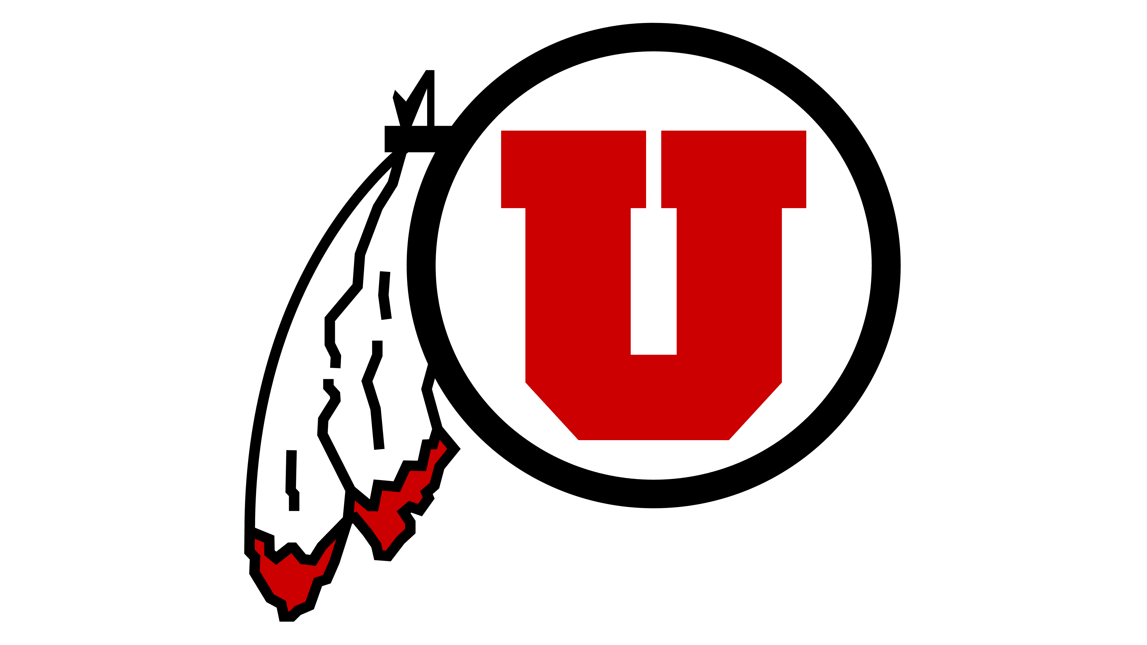 Utah Utes Logo and symbol, meaning, history, PNG, brand