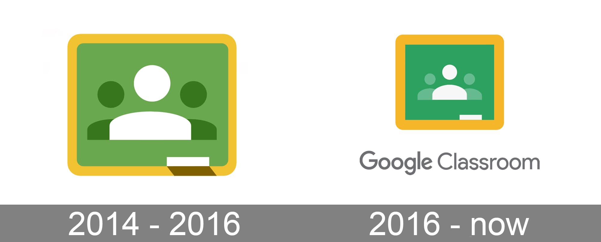 Google Classroom Logo And Symbol Meaning History Png