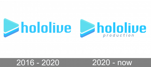Hololive Logo history
