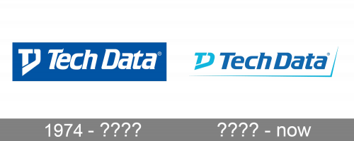 Tech Data Logo history