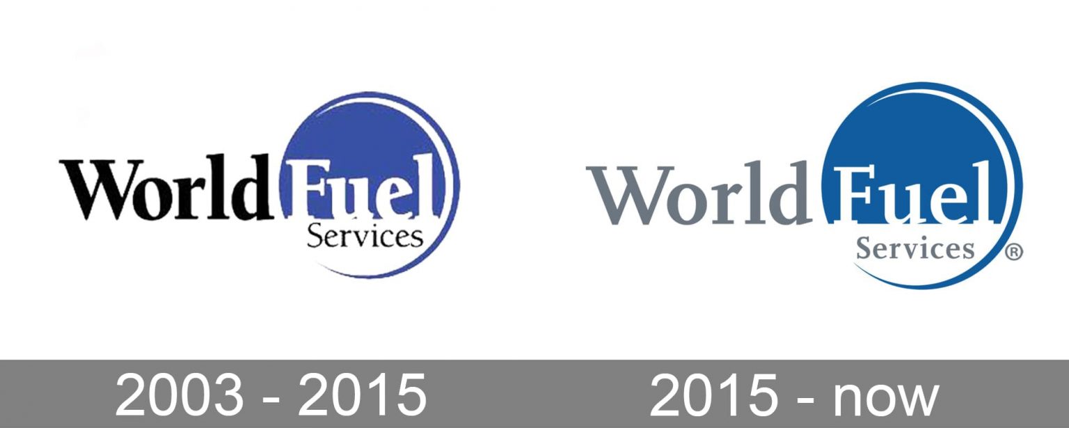 World Fuel Services Logo and symbol, meaning, history, PNG