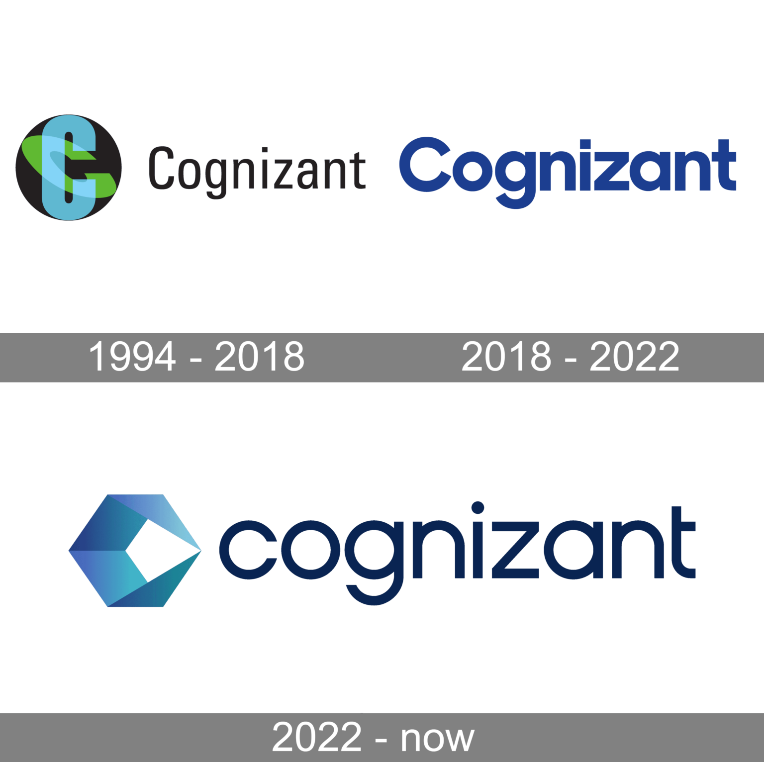 Cognizant Logo and symbol, meaning, history, PNG