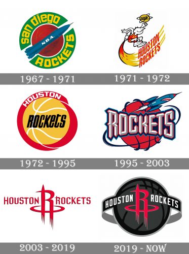 Houston Rockets Logo history