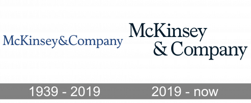 McKinsey Logo history