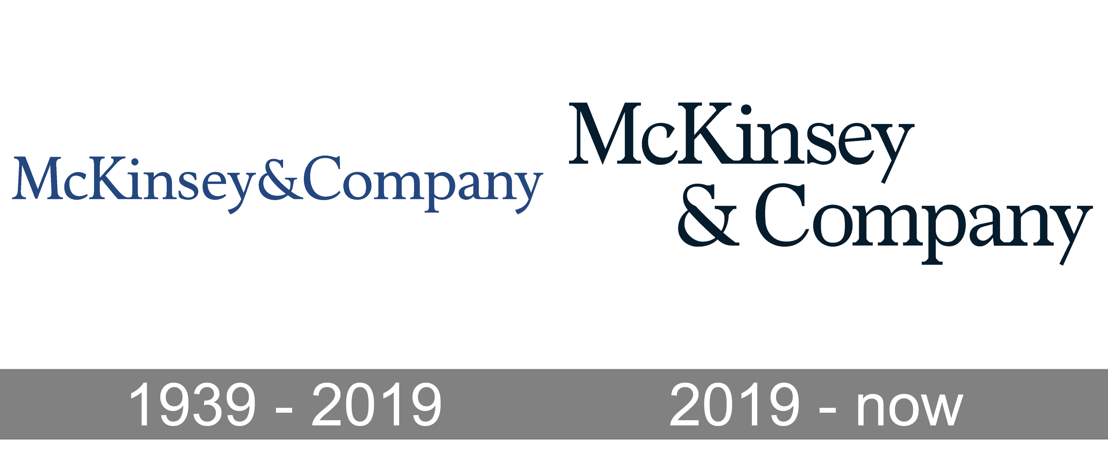 McKinsey Logo and symbol, meaning, history, PNG