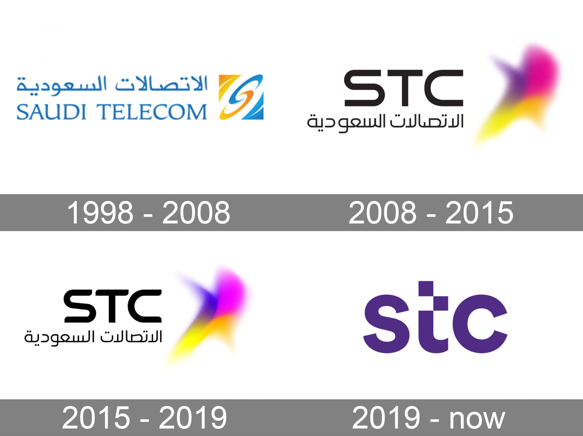 STC Saudi Telecom Company Logo And Symbol Meaning History PNG