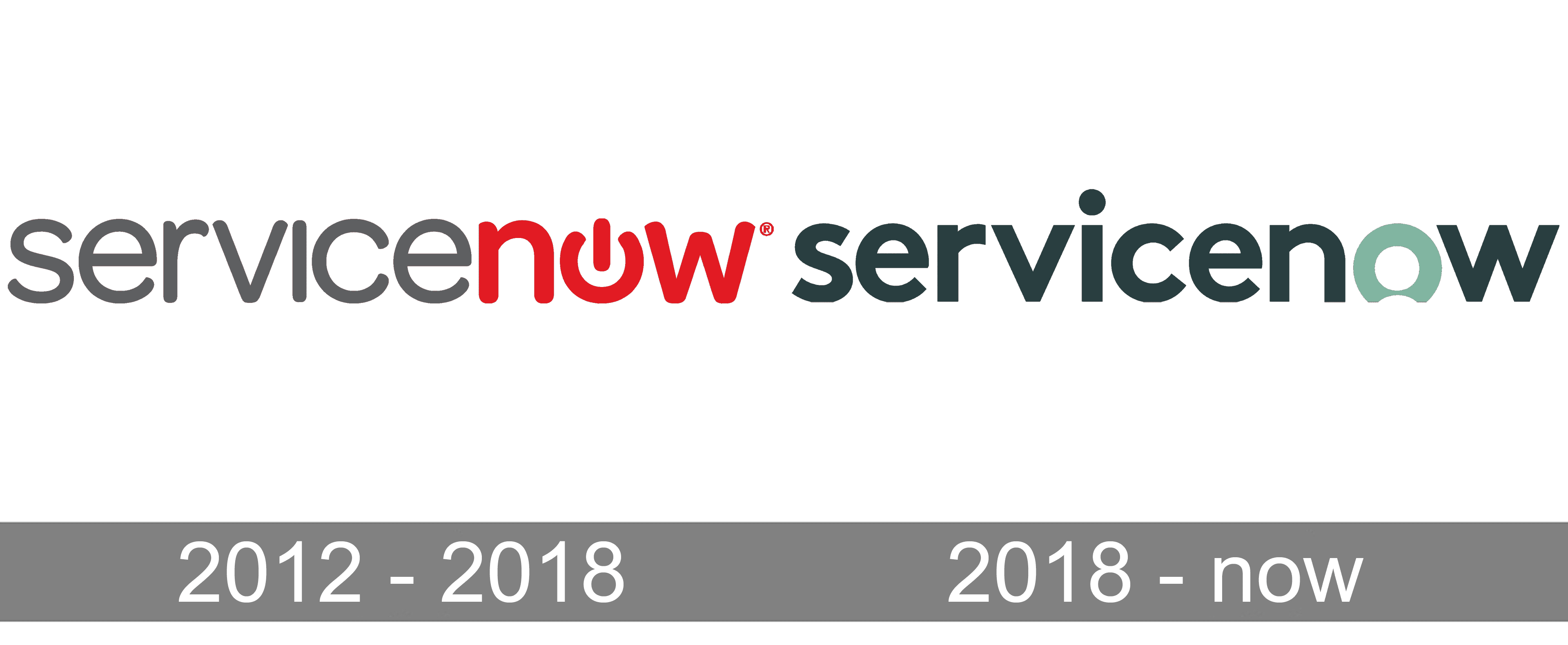 ServiceNow Logo And Symbol Meaning History PNG