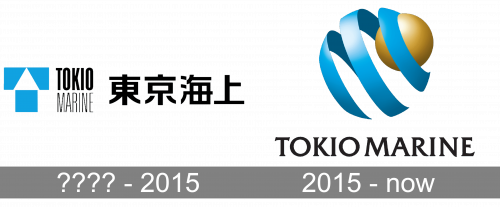 Tokio Marine Logo history