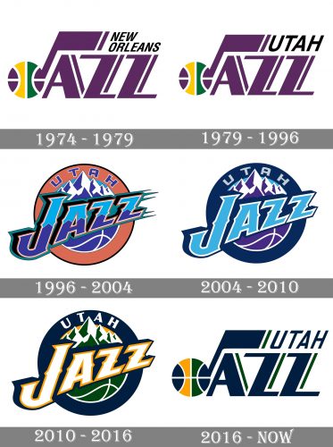 Utah Jazz Logo history
