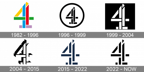 Channel 4 Logo history