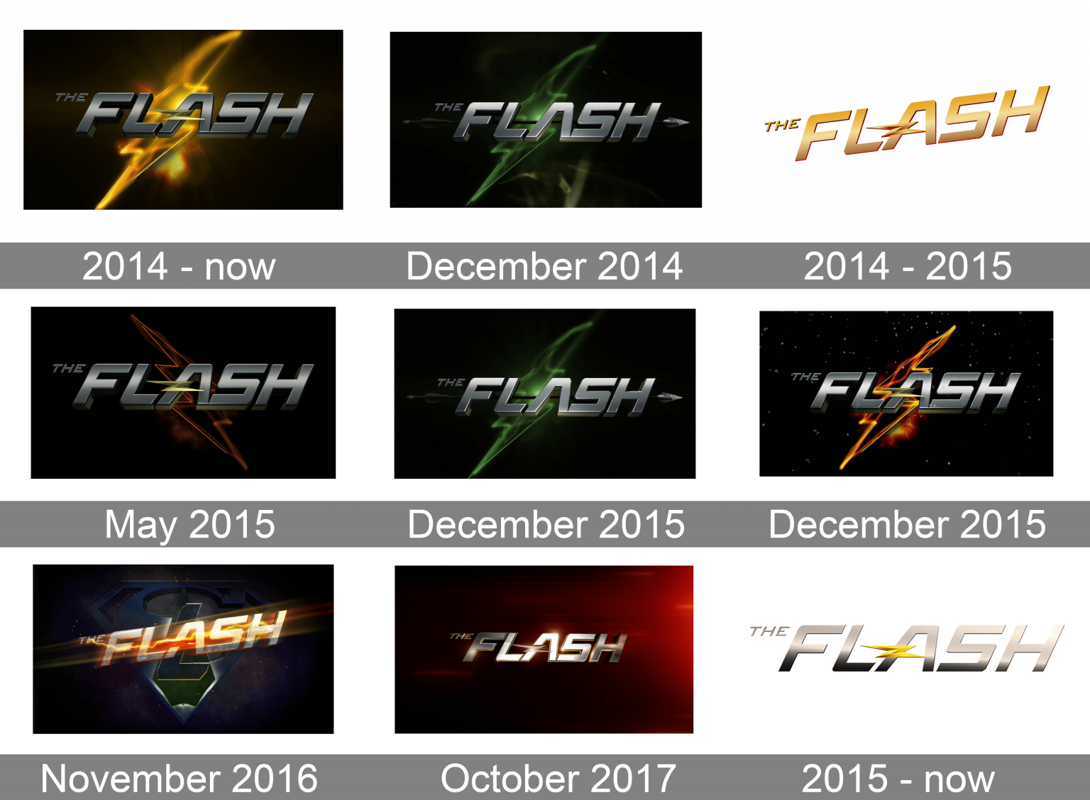 The Flash Logo and symbol, meaning, history, PNG