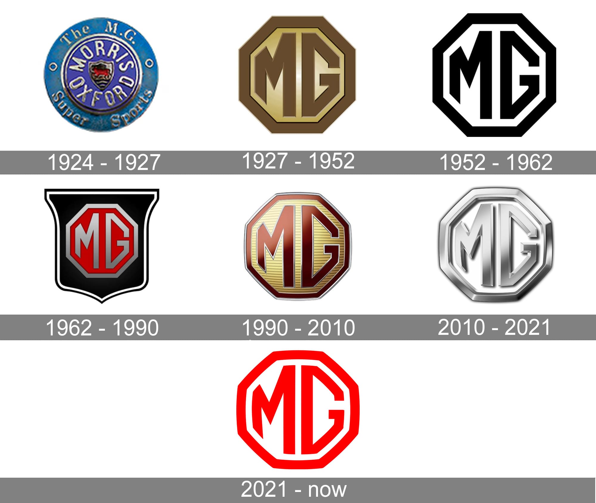 Mg Car Logo Name - Design Talk
