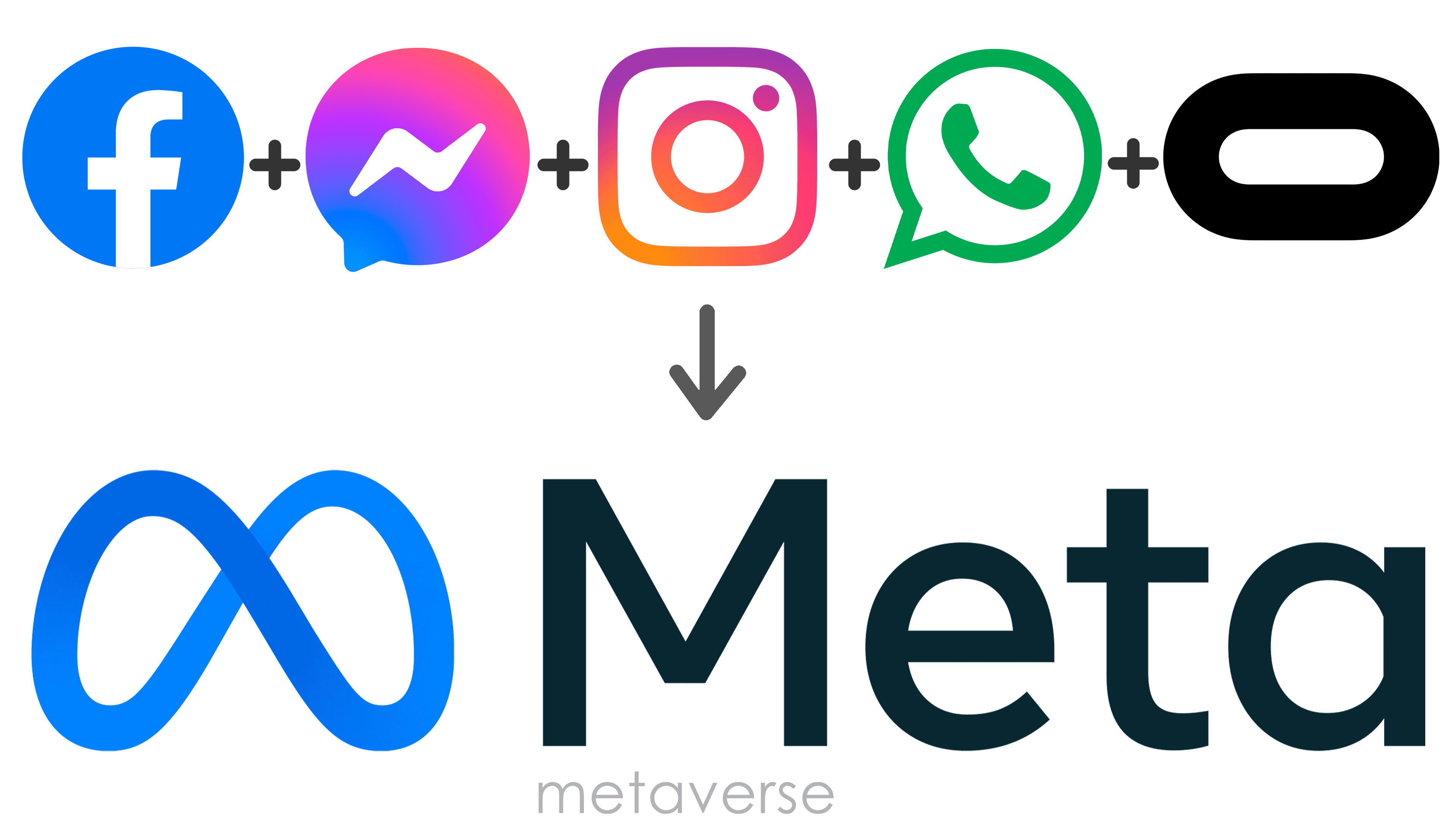 Enter the metaverse: Facebook parent company rebrands as 'Meta' | Daily  Sabah