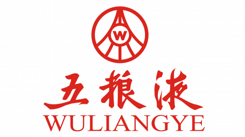 Wuliangye logo