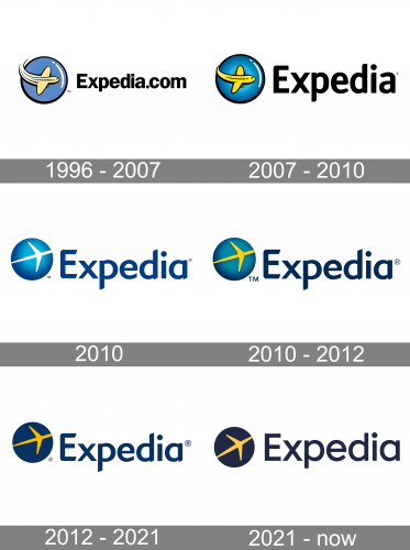 Expedia Logo history