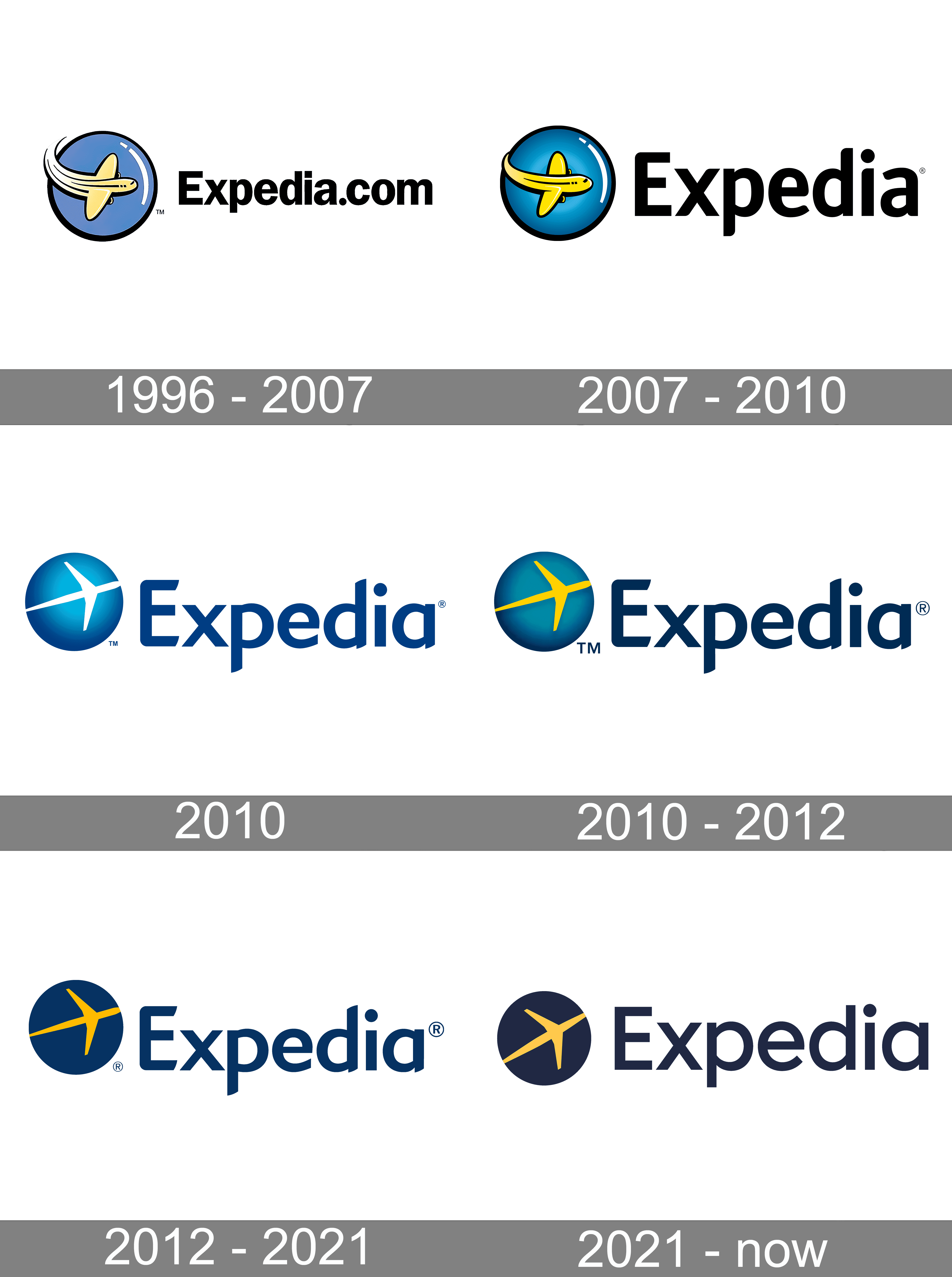 Expedia logo and symbol, meaning, history, PNG