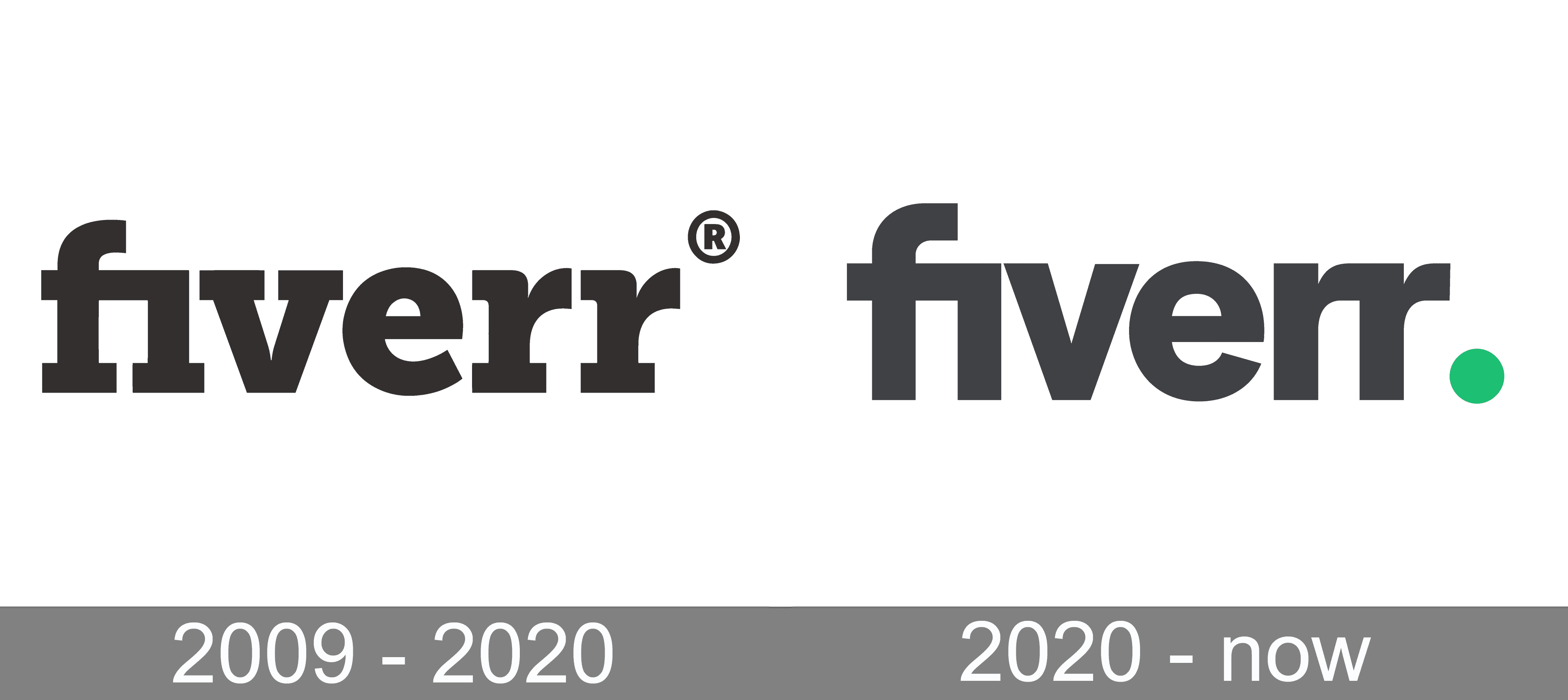 Fiverr Logo Png
