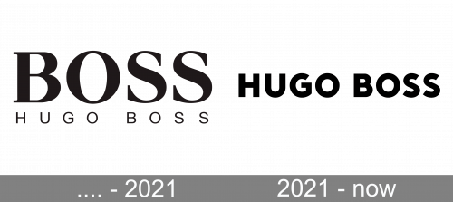 Hugo Boss Logo history