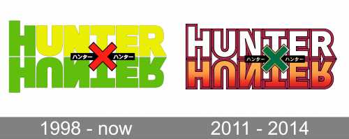 Hunter x Hunter Logo history