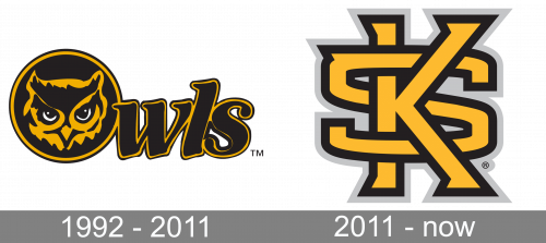 Kennesaw State Owls Logo history