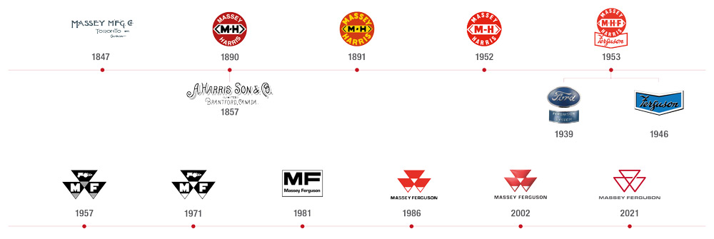 Buy Massey Ferguson Logo Embroidered Classic Hoodie Unisex Work Wear  Outdoor Sport Birthday Online at desertcartINDIA