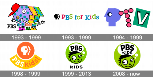PBS Kids Logo history