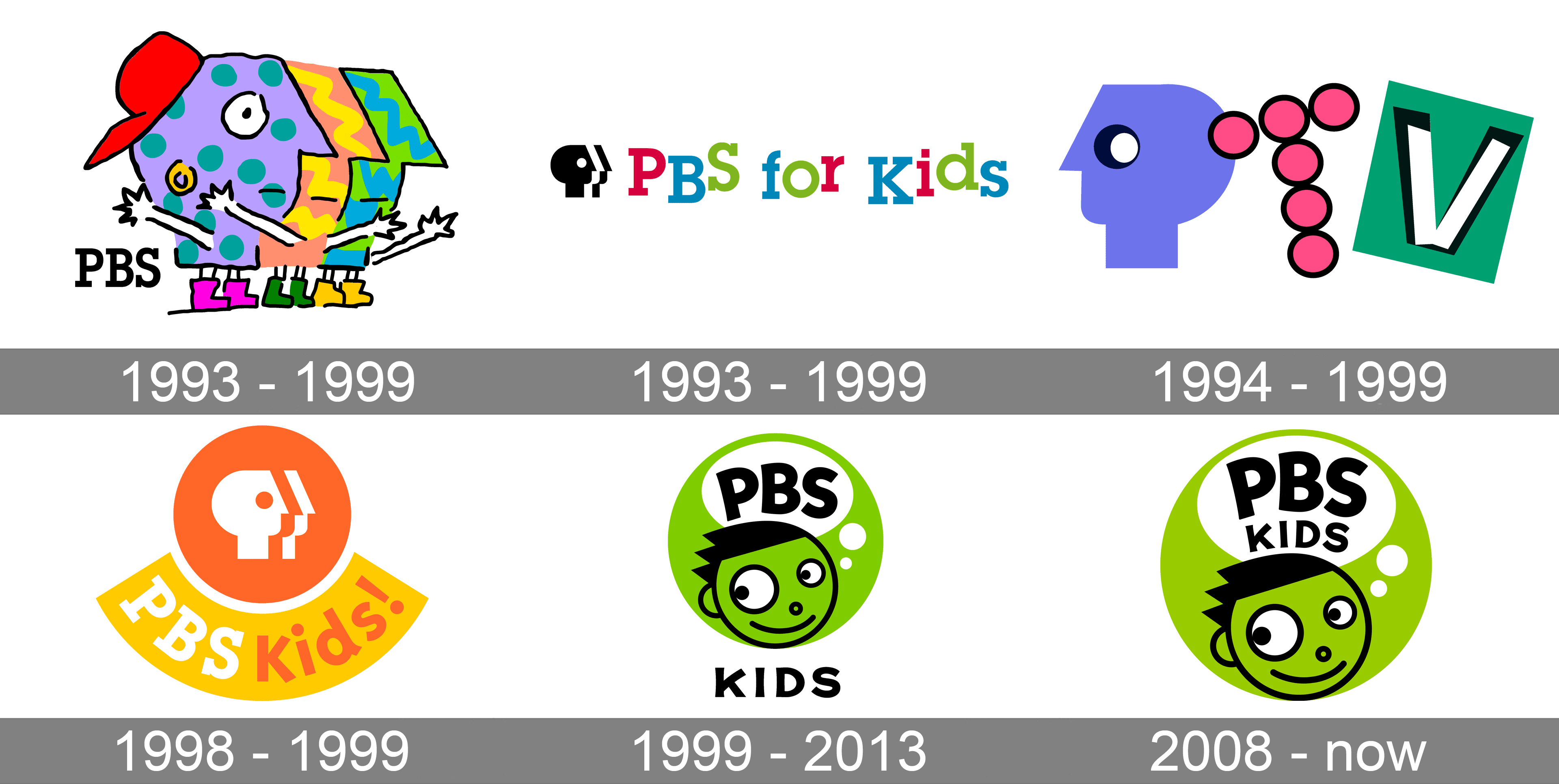PBS Kids Logo and symbol, meaning, history, PNG