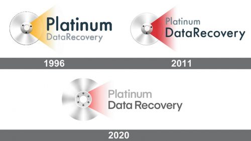 Platinum Data Recovery logo history