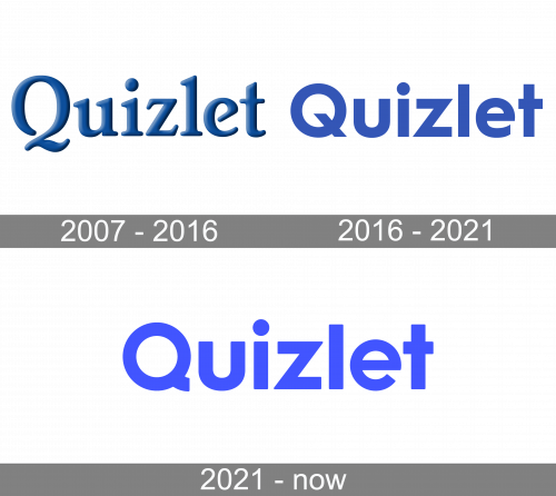 Quizlet Logo history