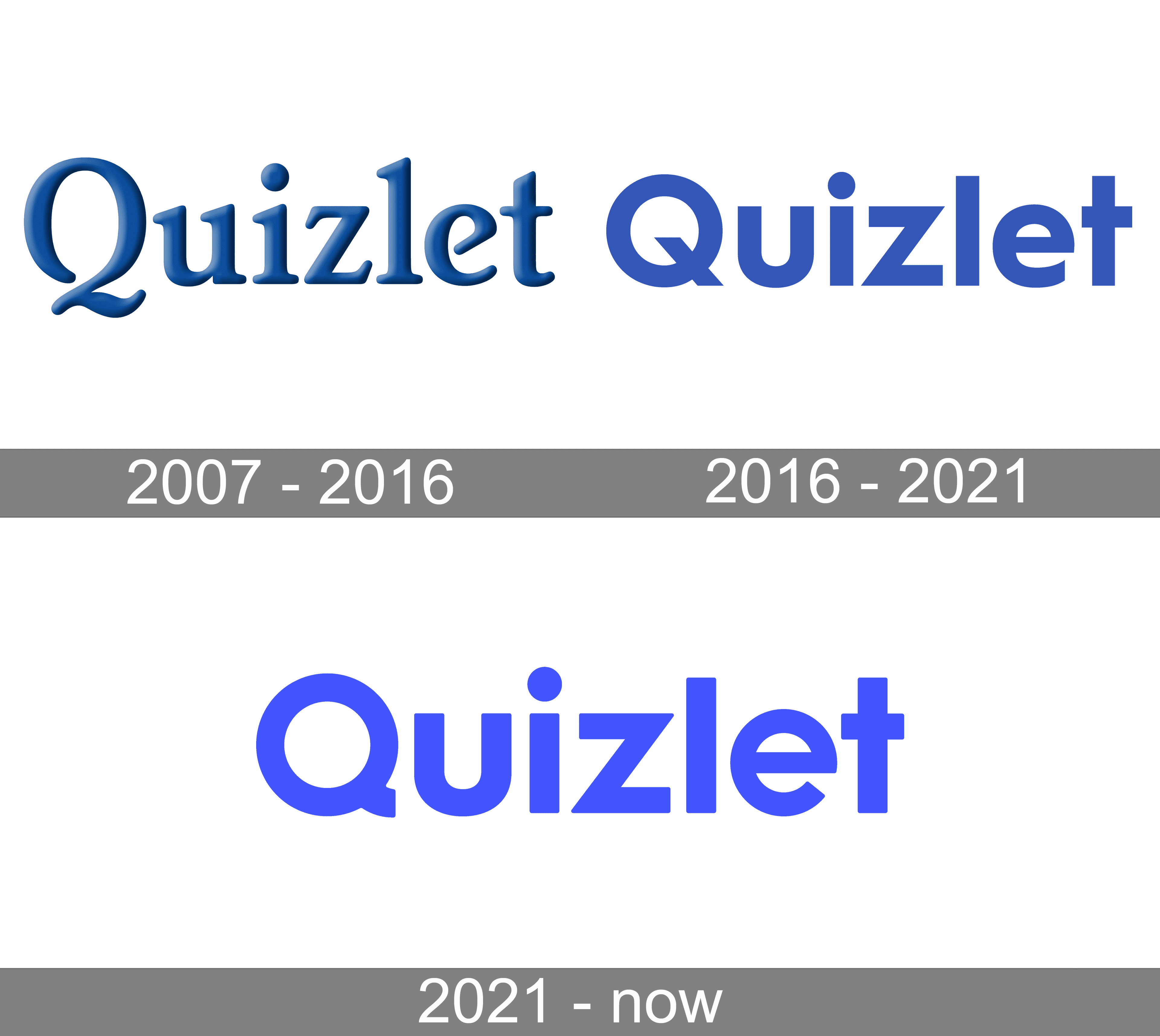 Quizlet Logo And Symbol Meaning History PNG