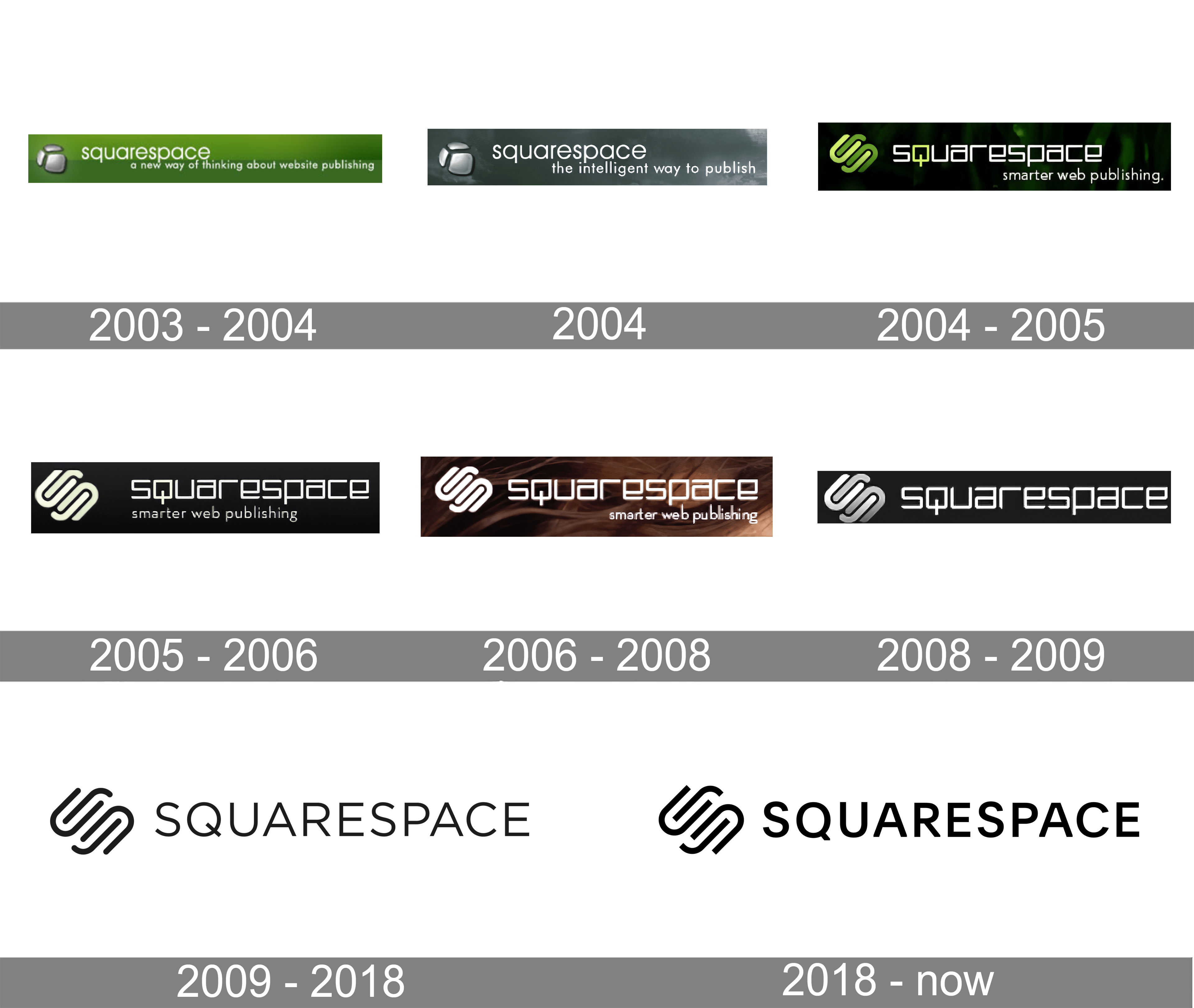 squarespace-logo-and-symbol-meaning-history-png-brand