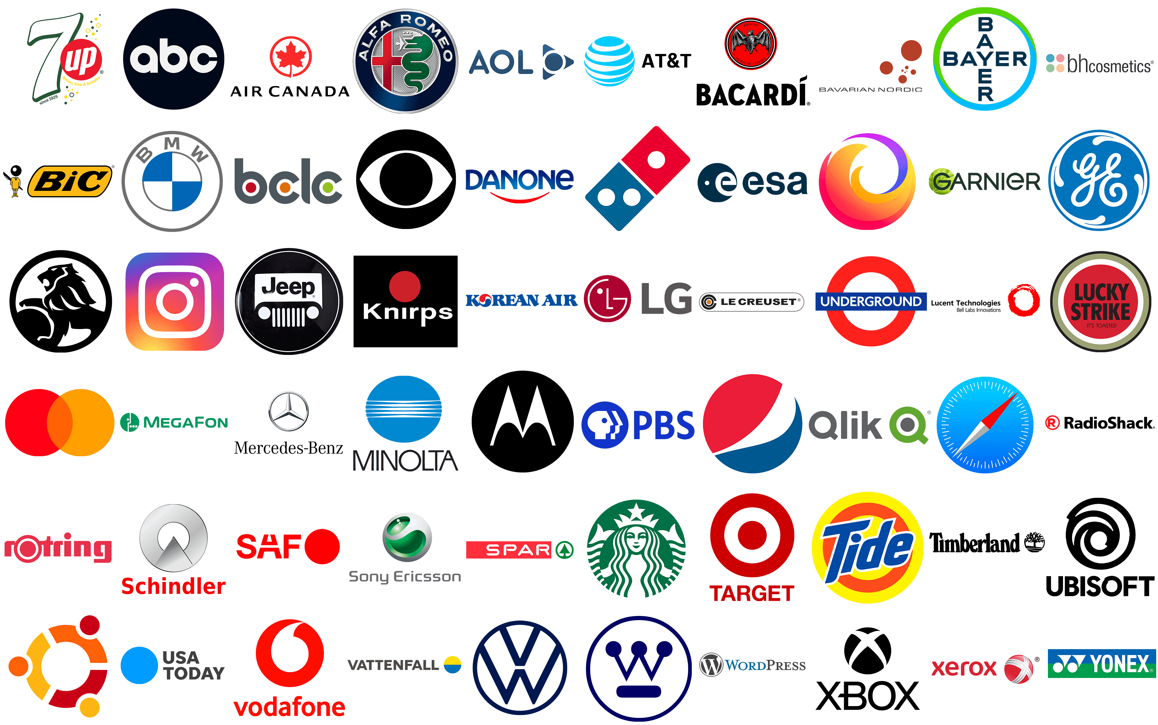 Top 70 Most Famous Logos With A Circle