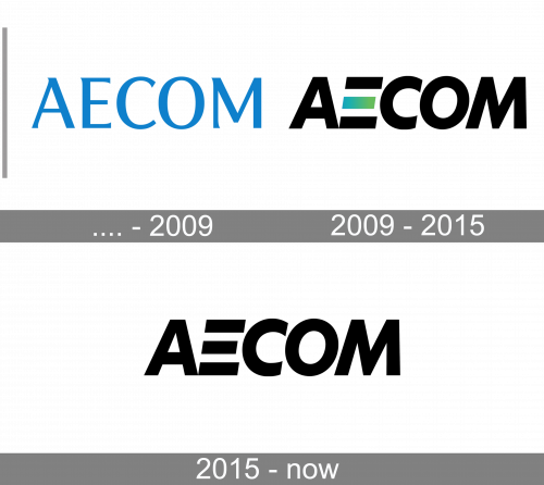 AECOM Logo history