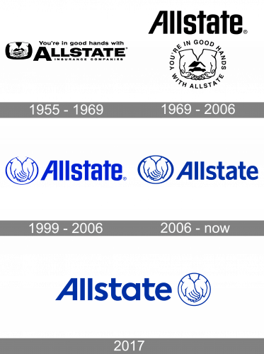 Allstate Logo history