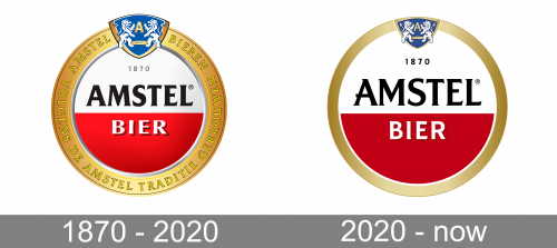 Amstel Logo history