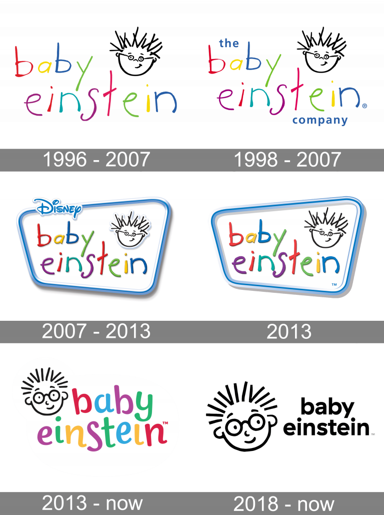 Baby Einstein Logo And Symbol Meaning History Png - vrogue.co