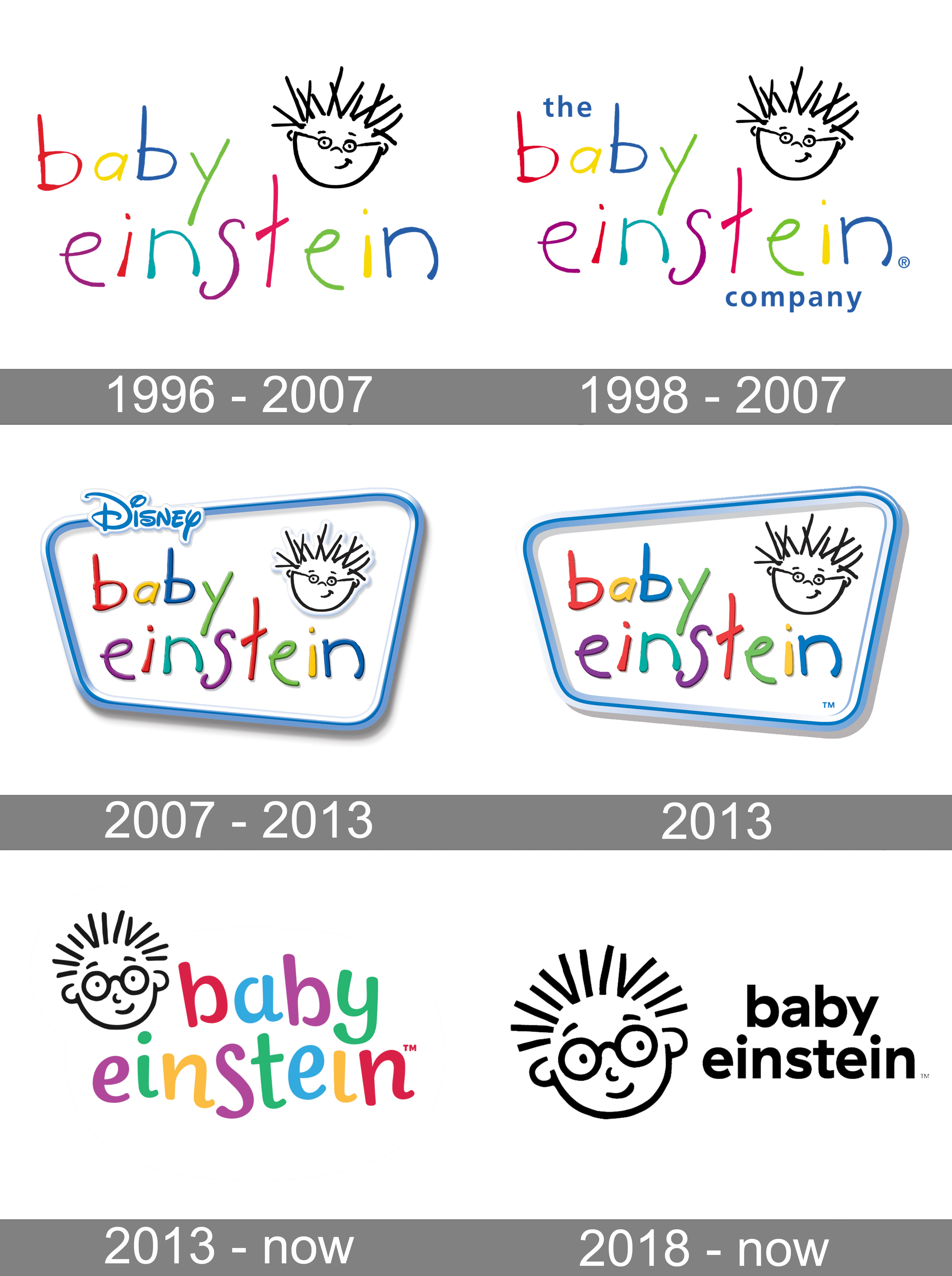 Baby Einstein Logo And Symbol Meaning History Png Images And Photos ...