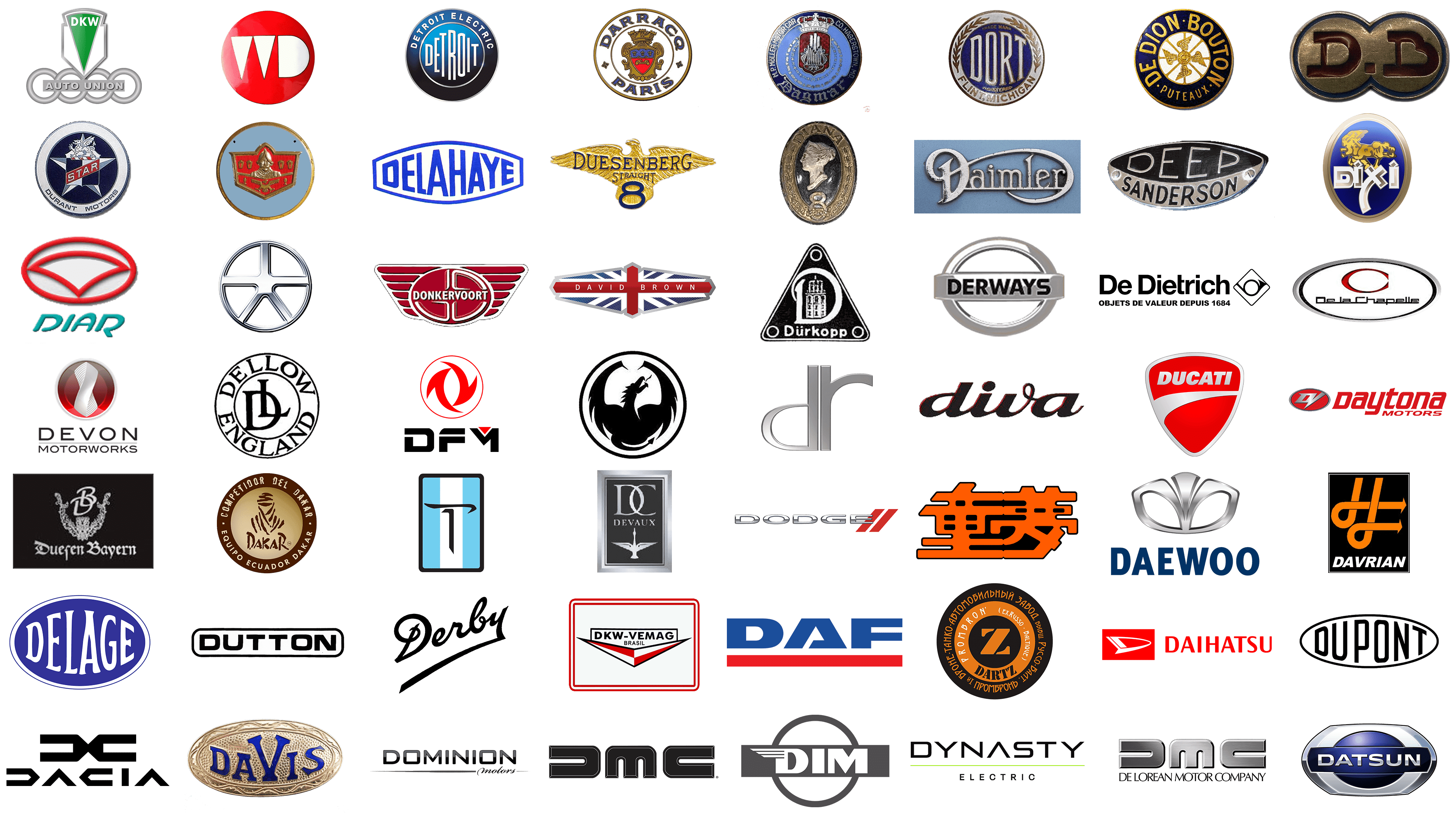 automotive logos starting with d