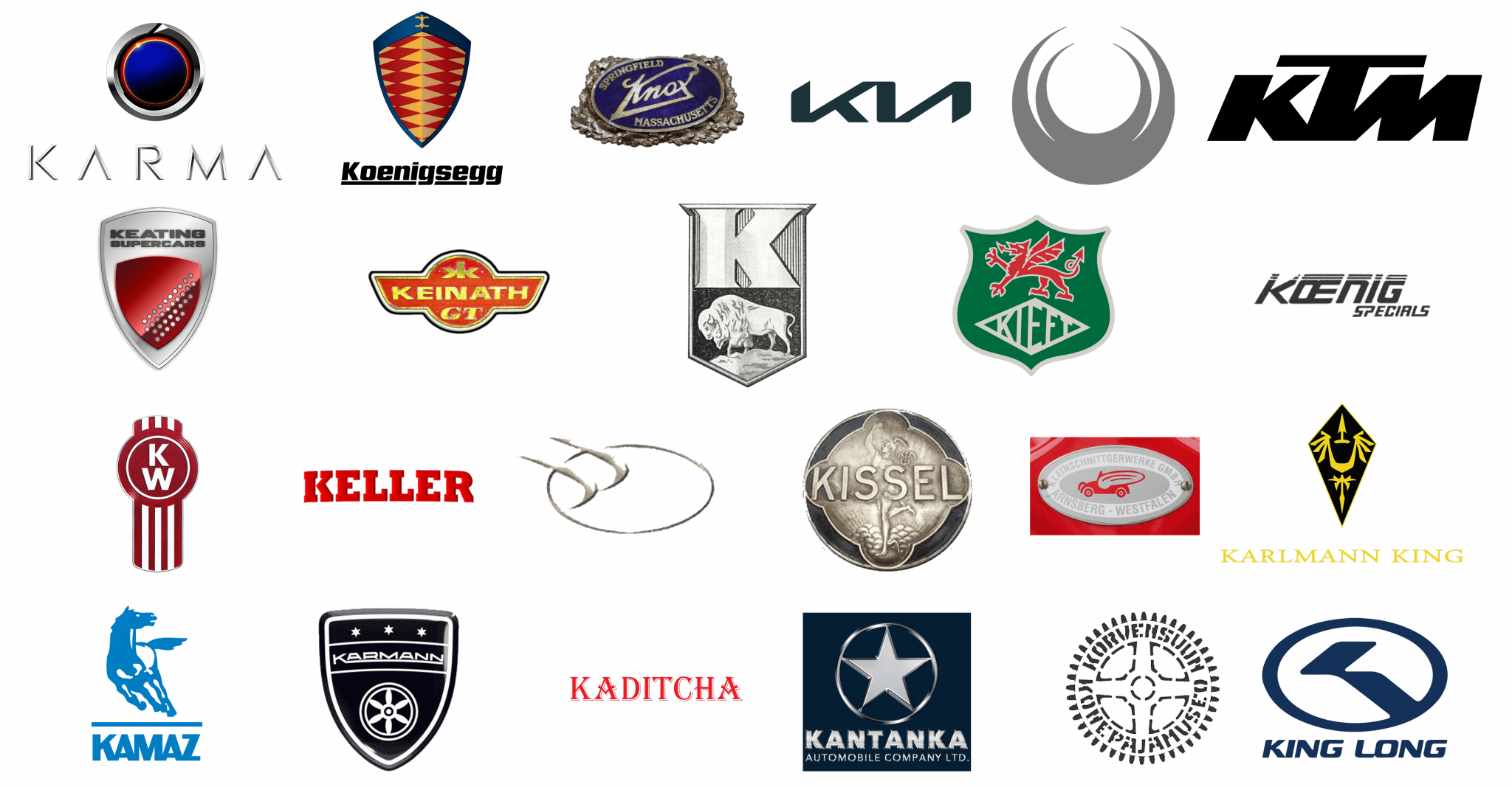 Cars that start with k - logo, symbol