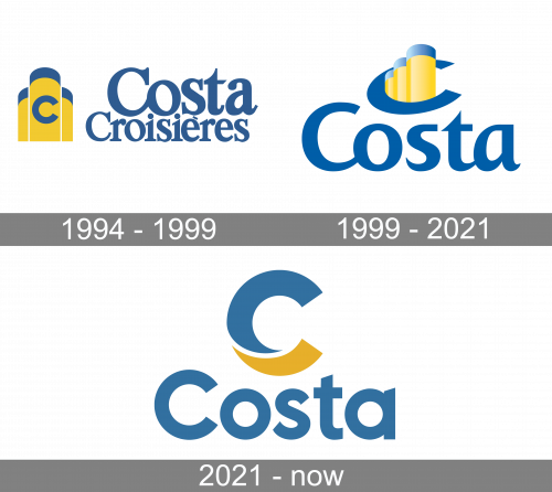 Costa Logo history
